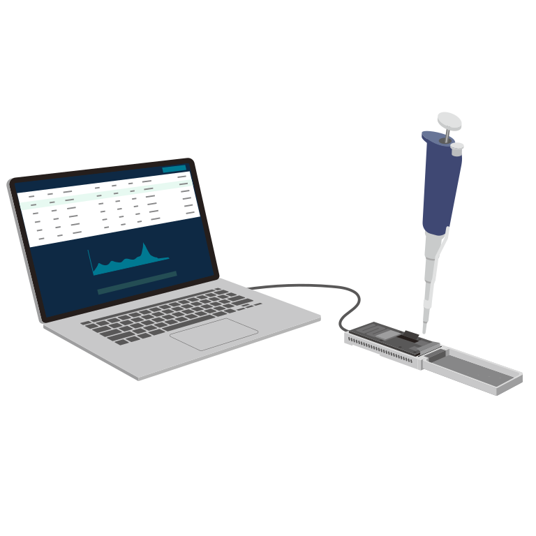 Portable DNA sequencer